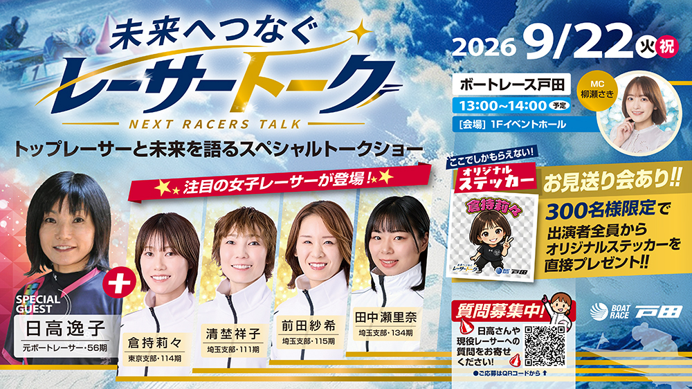 出演者への質問
