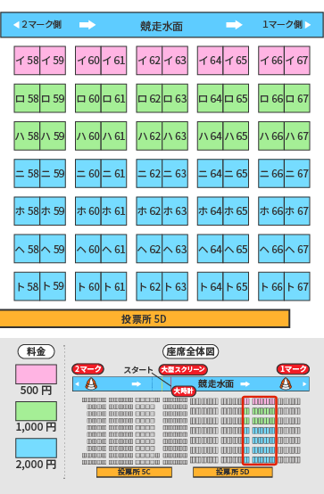 web指定席予約座席表